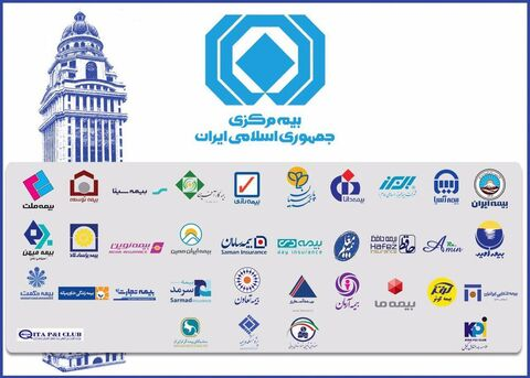 عملکرد و استراتژی‌های کلیدی شرکت‌های بیمه در سال مالی ۱۴۰۳