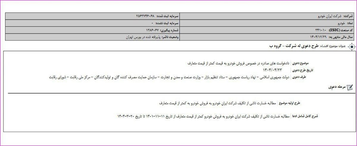 ایران‌خودرو زیر بار قیمت‌گذاری اجباری؛ زیان چند ساله در کدال ثبت شد