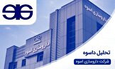 جهش ۱۰ برابری سودآوری داروسازی اسوه و چالش‌های جدی مکانیزم قیمت‌گذاری در ایران