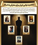 از «علت مرگ: نامعلوم» تا «زیبا صدایم کن»؛ کدام فیلم آیینه ایران در هالیوود می‌شود؟