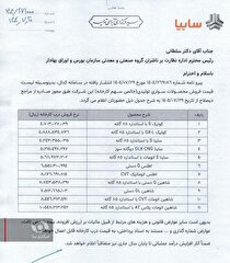 محصولات خودرو سازی سایپا گران شد