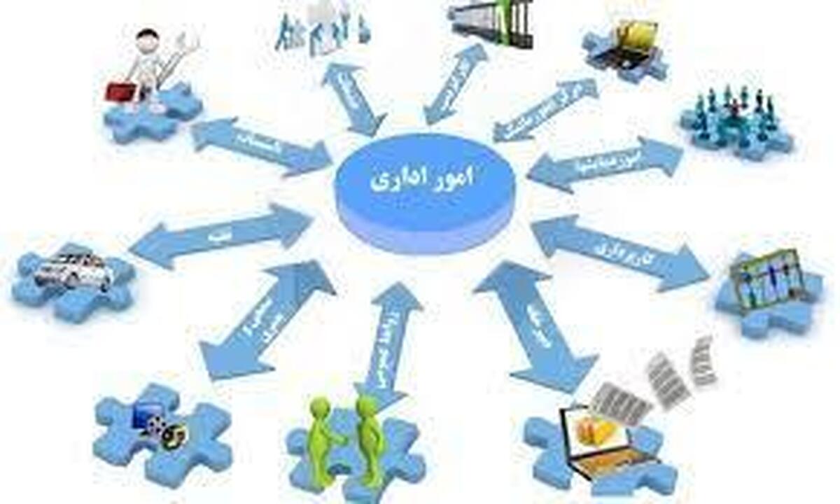مدیر امور اداری؛ شمشیر دو دم سازمان‌ها، تیغی بر گلوی عدالت