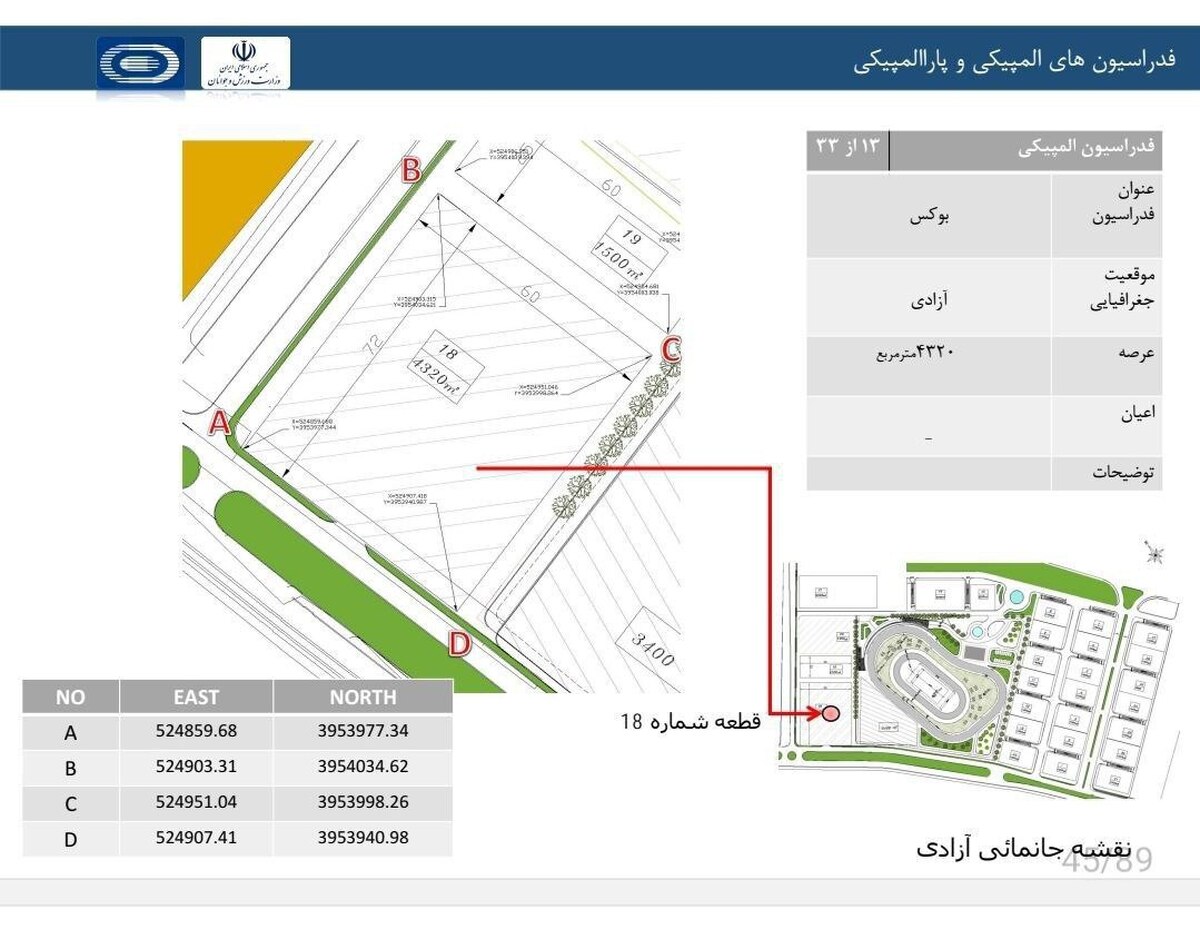 خبر خوب وزارت ورزش و جوانان برای  فدراسیون بوکس خبر خوب وزارت ورزش و جوانان برای  فدراسیون بوکس