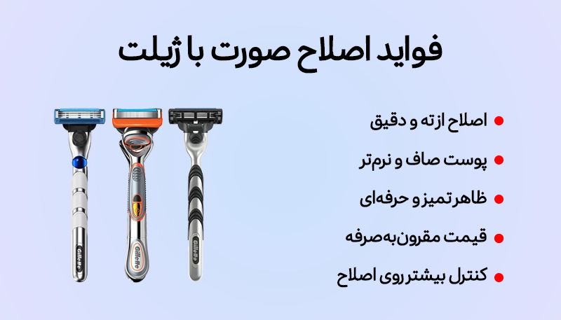 اصلاح صورت با تیغ یا ماشین ریش تراش؟ انتخاب روش مناسب برای پوست