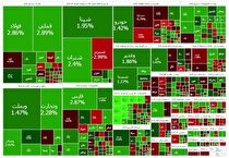 رشد ۴۸ هزار واحدی شاخص بورس و شکستن سقف تاریخی
