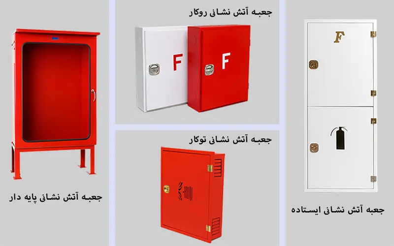 جعبه آتشنشانی؛ اولین خط دفاع در برابر آتشسوزی جعبه آتشنشانی؛ اولین خط دفاع در برابر آتشسوزی