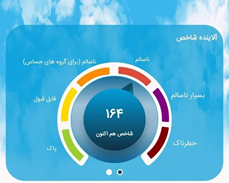 هوای تهران در وضعیت قرمز قرار گرفت