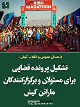 ماراتن بانوان کیش؛ سوء‌مدیریت، بی‌تدبیری و تکرار چرخه بحران در ورزش ایران