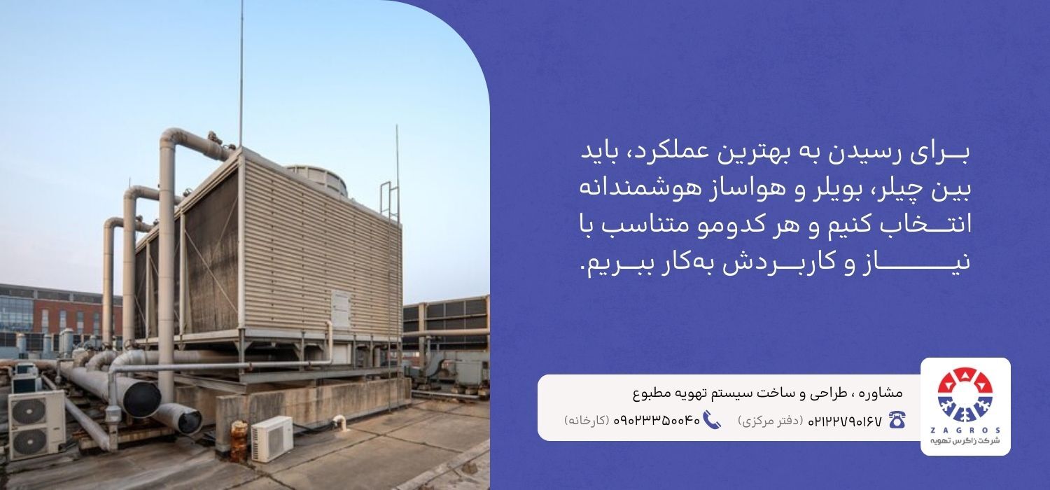 مقایسه جامع چیلر، بویلر و هواساز برای بهینهسازی تهویه مطبوع ساختمان مقایسه جامع چیلر، بویلر و هواساز برای بهینهسازی تهویه مطبوع ساختمان