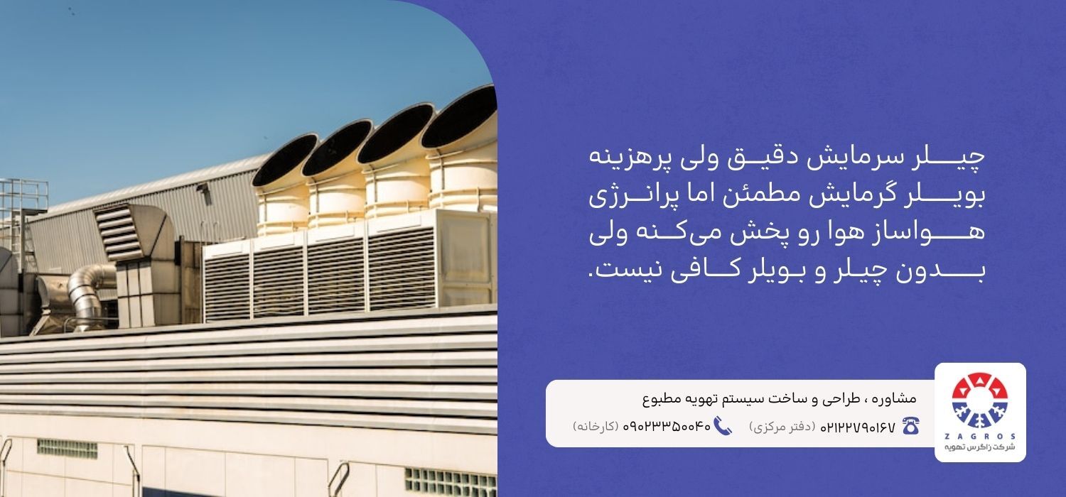 مقایسه جامع چیلر، بویلر و هواساز برای بهینهسازی تهویه مطبوع ساختمان مقایسه جامع چیلر، بویلر و هواساز برای بهینهسازی تهویه مطبوع ساختمان