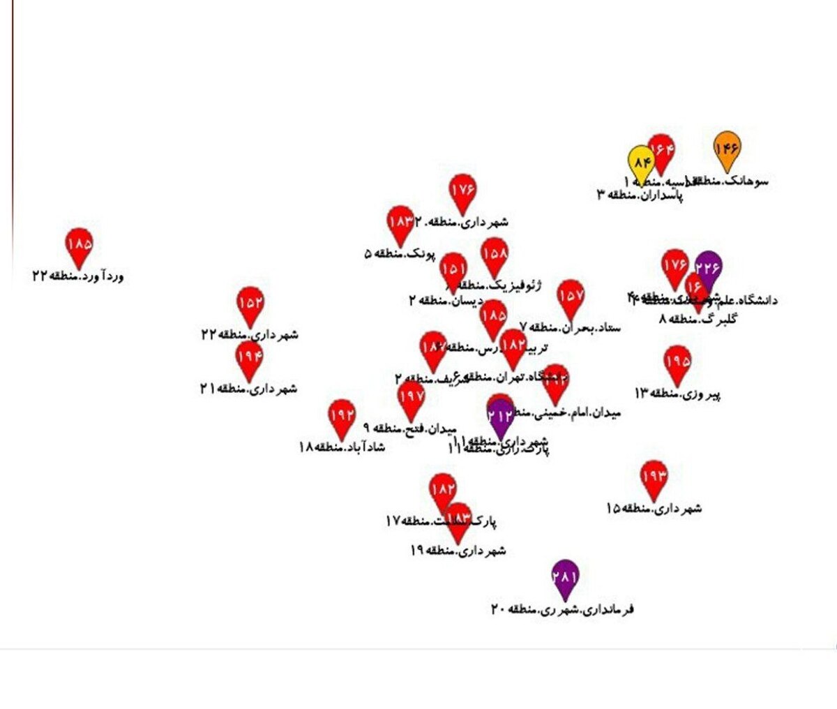 هوای تهران در مزر هشدار بنفش