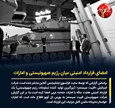 امضای قرارداد امنیتی میان رژیم صهیونیستی و امارات