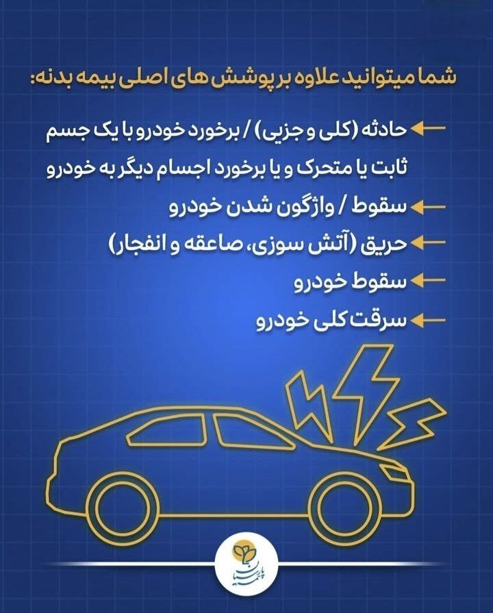 فرمول طلایی امنیت در جاده‌ها؛ چتری به وسعت «بیمه بدنه پارسیان»