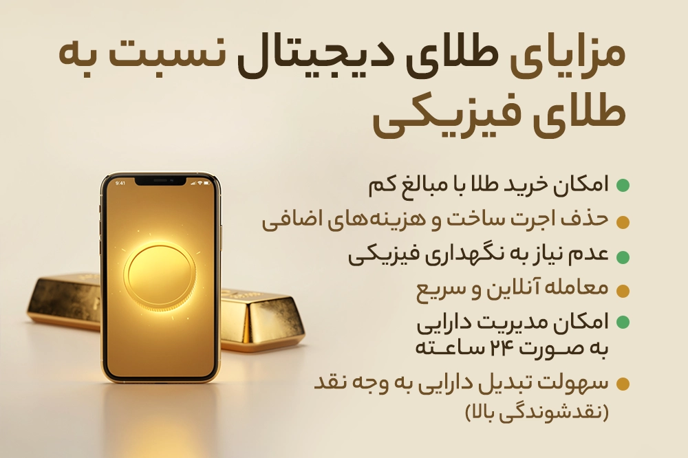 چگونه در خرید آنلاین طلا از کلاهبرداری در امان بمانیم؟ چگونه در خرید آنلاین طلا از کلاهبرداری در امان بمانیم؟