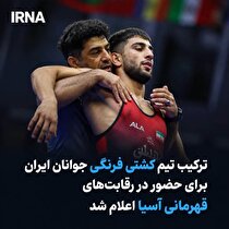 ترکیب تیم کشتی فرنگی برای حضور در رقابت‌های آسیا اعلام شد