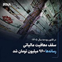سقف معافیت مالیاتی رسانه‌ها و فعالیت‌های فرهنگی-هنری ۹۶۰ میلیون تومان شد