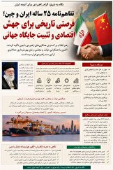 پیمان راهبردی ایران و چین؛ کلید طلایی عبور از تحریم‌ها و آغاز عصر جدید قدرت اقتصادی ایران