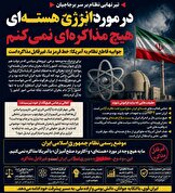 تیر نهایی نظام بر سر برجامیان: هیچ مذاکره‌ای درباره انرژی هسته‌ای با آمریکا وجود نخواهد داشت