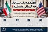 هول‌های دیپلماسی ایران چه کسانی هستند؟ / مذاکرات بی‌نتیجه؛ از فشار خارجی تا اصرار داخلی