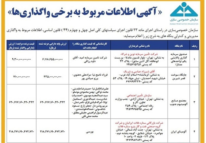 فروش ۸۵ هزار میلیارد تومانی ۴ دارایی دولتی