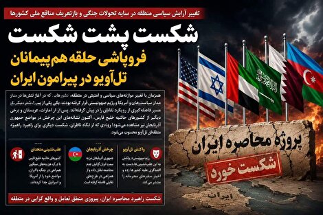 شکست پشت شکست؛ فروپاشی حلقه هم‌پیمانان تل‌آویو در پیرامون ایران