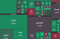 رشد ۳۲ هزار واحدی شاخص بورس