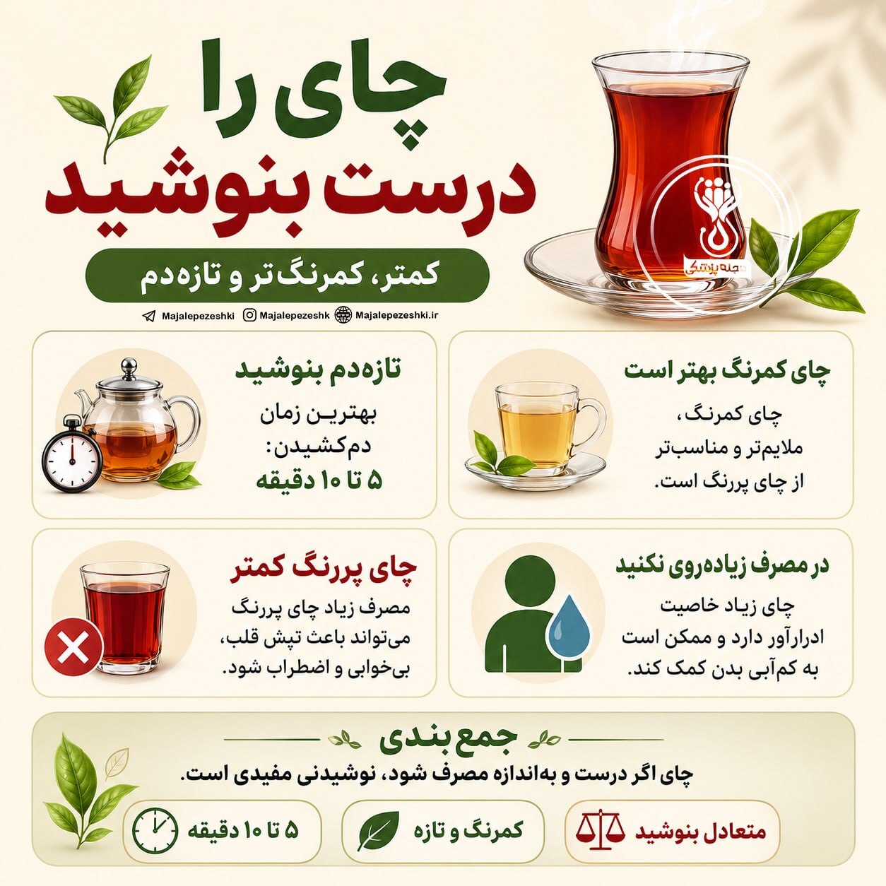 چای را درست بنوشید! چای را درست بنوشید!