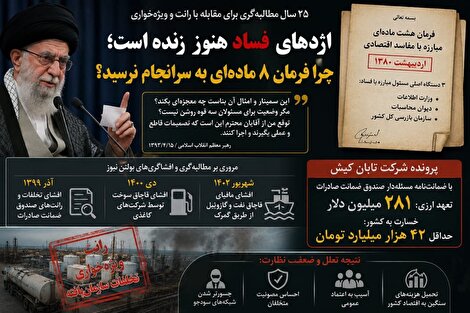 وقتی اژدهای رانت سرسخت‌تر می‌شود؛ چرا فرمان هشت ماده‌ای هنوز بر زمین مانده است؟