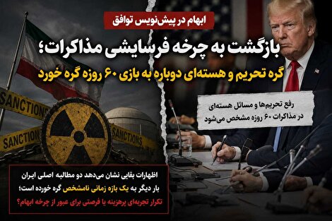 بازگشت به چرخه فرسایشی مذاکرات؛ گره تحریم و هسته‌ای دوباره به بازی ۶۰ روزه گره خورد