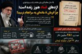 وقتی اژدهای رانت سرسخت‌تر می‌شود؛ چرا فرمان هشت ماده‌ای هنوز بر زمین مانده است؟