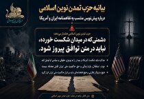 بیانیه حزب تمدن نوین اسلامی درباره پیش نویس تفاهمنامه ایران و آمریکا