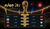 از رونمایی آلمان برابر کوراسائو تا جدال بزرگ هلند و ژاپن