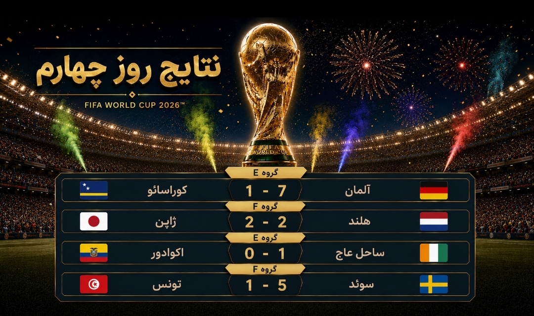 طوفان آلمان، مقاومت ژاپن، ضربه دیالو و جشن سوئد؛ روزی پرگل در جام جهانی طوفان آلمان، مقاومت ژاپن، ضربه دیالو و جشن سوئد؛ روزی پرگل در جام جهانی
