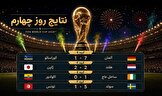 طوفان آلمان، مقاومت ژاپن، ضربه دیالو و جشن سوئد؛ روزی پرگل در جام جهانی