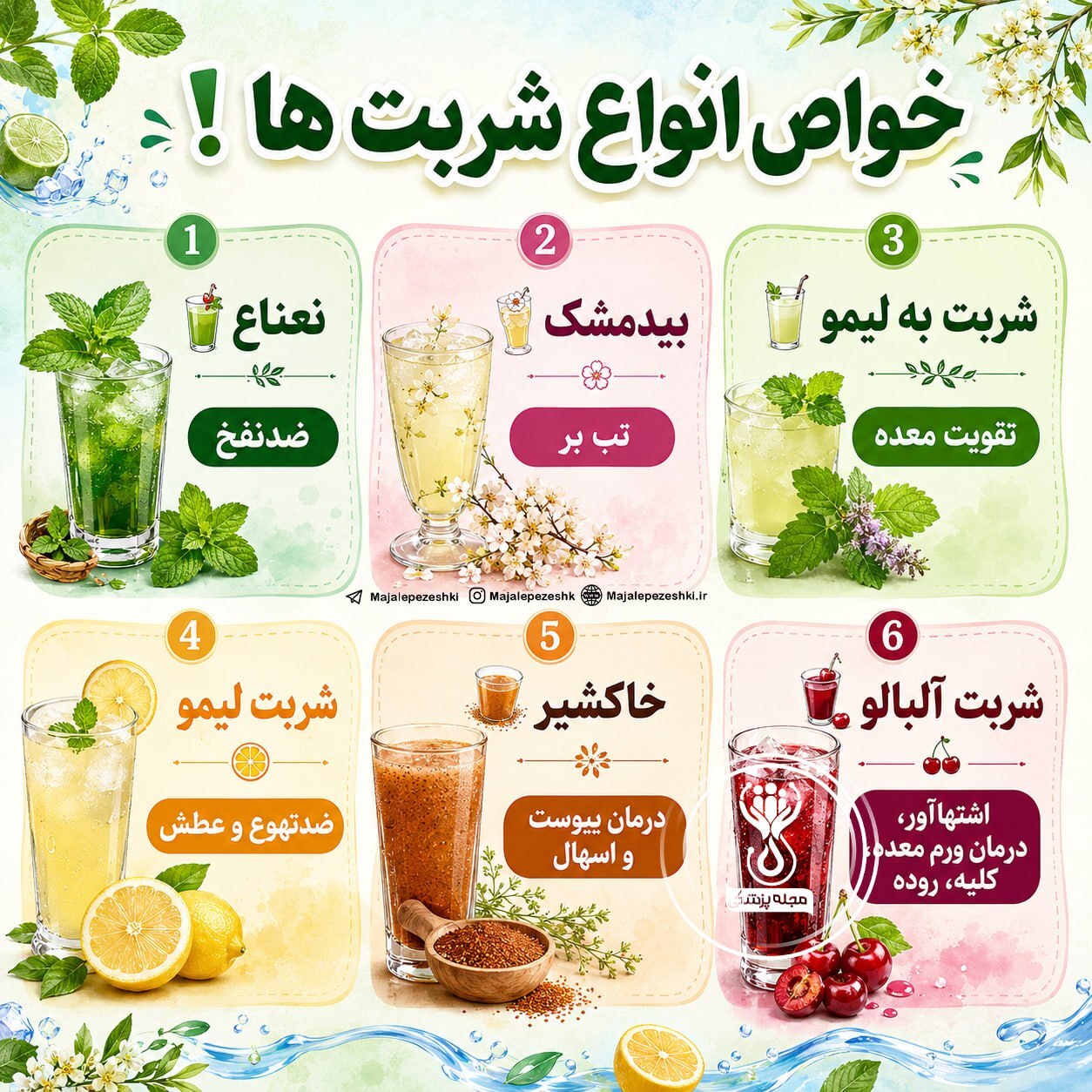 خواص انواع شربت ها!