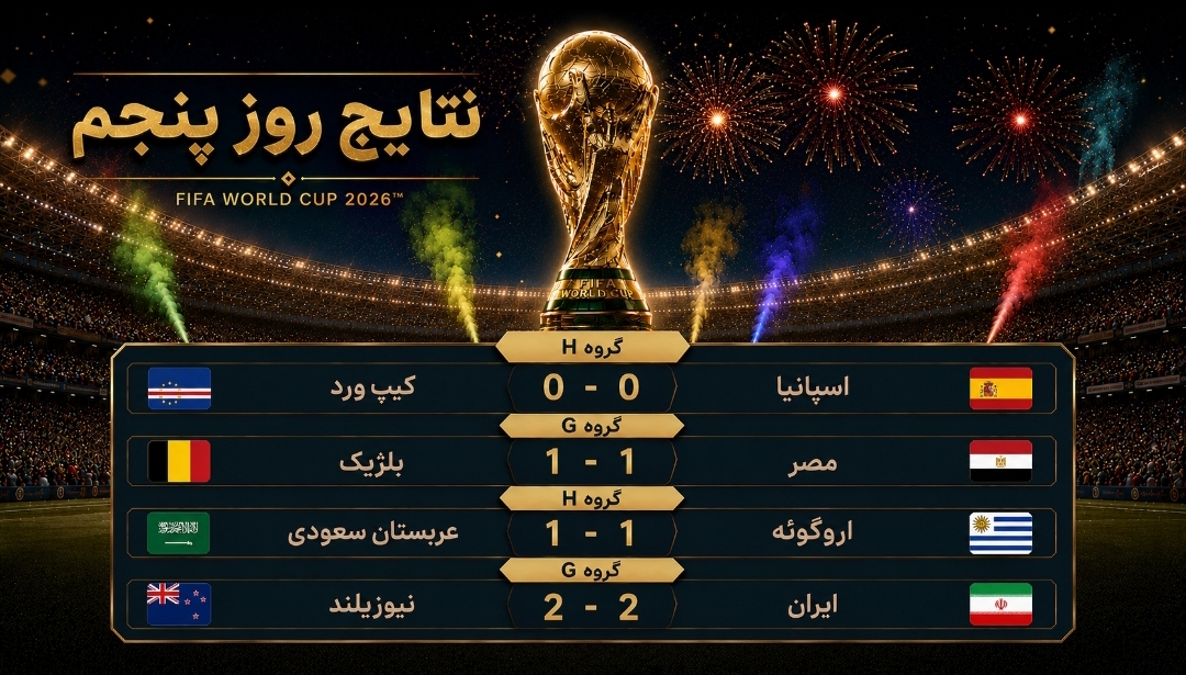 روز تساوی‌ها