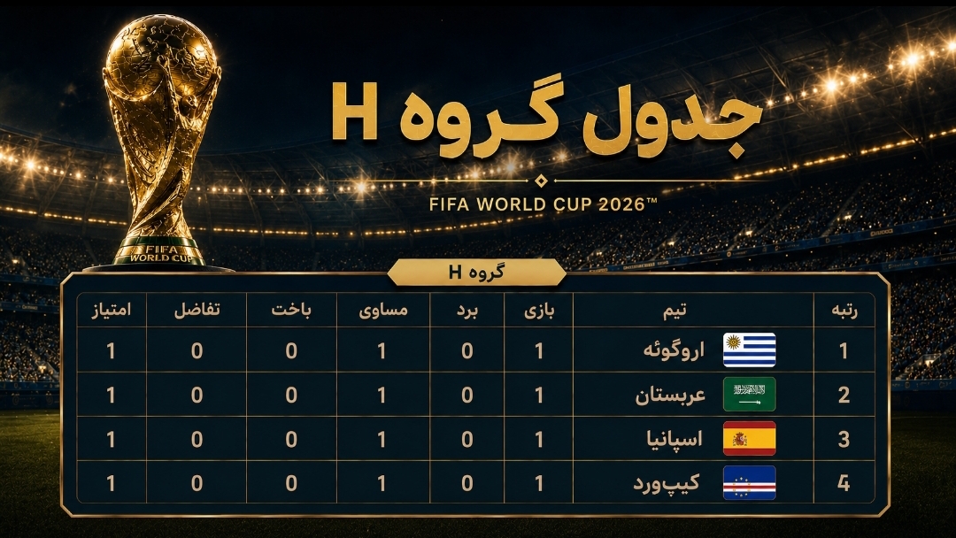 روز تساوی‌ها