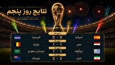 روز تساوی‌ها