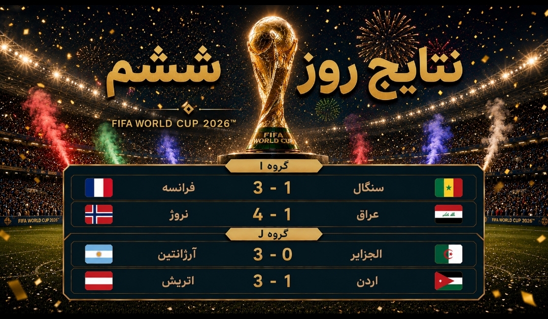 درخشش ستارهها؛ فرانسه، نروژ، آرژانتین و اتریش مقتدرانه آغاز کردند درخشش ستارهها؛ فرانسه، نروژ، آرژانتین و اتریش مقتدرانه آغاز کردند