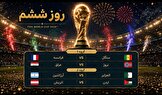 ورود قهرمانان به صحنه؛ روز سرنوشت‌ساز مسی، امباپه و هالند در جام جهانی