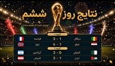 درخشش ستاره‌ها؛ فرانسه، نروژ، آرژانتین و اتریش مقتدرانه آغاز کردند