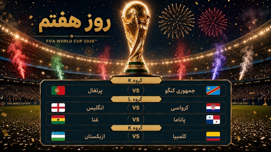 نوبت رونالدو و سهشیرها؛ روز سرنوشتساز گروههای K و L در جام جهانی نوبت رونالدو و سهشیرها؛ روز سرنوشتساز گروههای K و L در جام جهانی