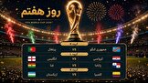 نوبت رونالدو و سه‌شیرها؛ روز سرنوشت‌ساز گروه‌های K و L در جام جهانی