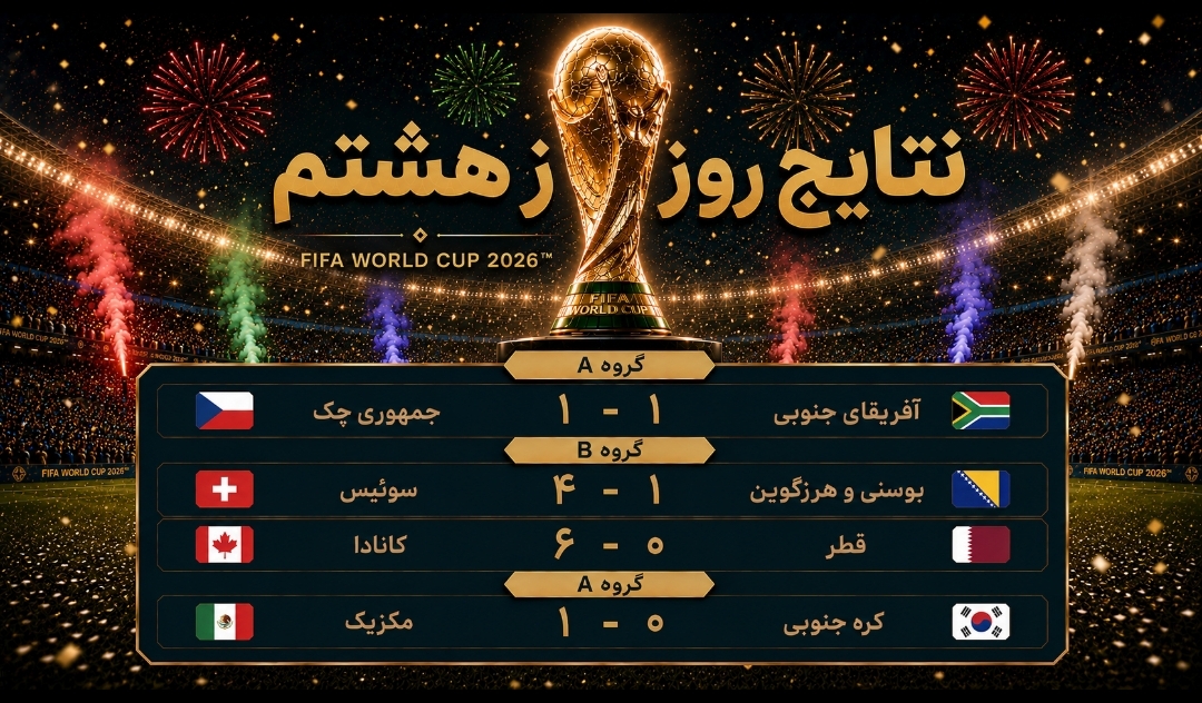 شروع هفته دوم با تساوی بقا، جشن سوئیس و طوفان کانادا شروع هفته دوم با تساوی بقا، جشن سوئیس و طوفان کانادا
