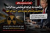 بازگشت به چرخه فرسایشی مذاکرات؛ گره تحریم و هسته‌ای دوباره به بازی ۶۰ روزه گره خورد