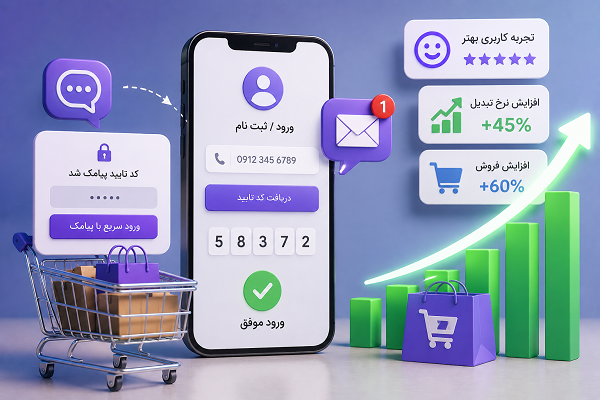 چرا ثبت نام و ورود پیامکی وردپرس برای فروشگاههای اینترنتی اهمیت پیدا کرده است؟ چرا ثبت نام و ورود پیامکی وردپرس برای فروشگاههای اینترنتی اهمیت پیدا کرده است؟