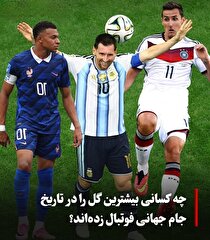 چه کسانی بیشترین گل را در تاریخ جام جهانی فوتبال زده‌اند؟