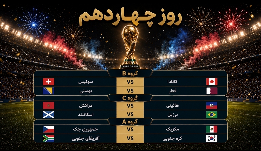 نبرد برای صعود و صدرنشینی؛ روز چهاردهم جام جهانی زیر ذرهبین نبرد برای صعود و صدرنشینی؛ روز چهاردهم جام جهانی زیر ذرهبین