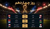 نبرد برای صعود و صدرنشینی؛ روز چهاردهم جام جهانی زیر ذره‌بین