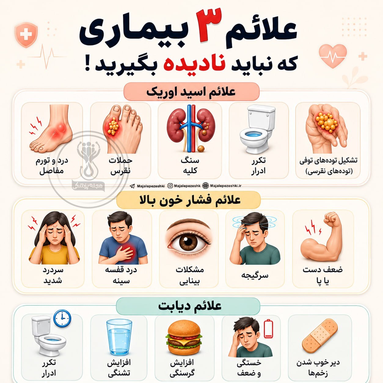این علائم رو ساده از کنارشون رد نشو!